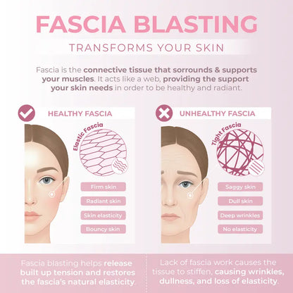 LED Light Facial Acupressure Massager